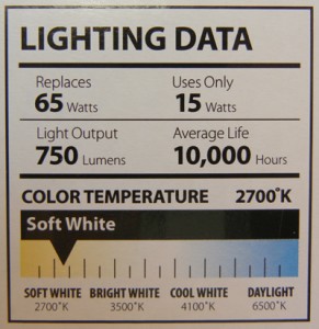 light bulb label